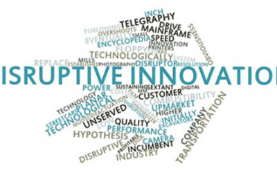 Why Business Survival Demands Disruptive Innovation